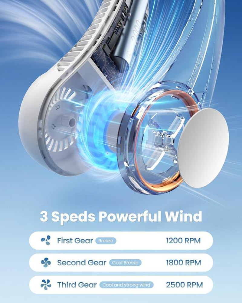Hands-Free Neck Fan for Sports, Travel and Office Use - Rechargeable Bladeless Cooling Technology with up to 8 Hours of Run Time - Wearable Headphone Design Provides Cooling for Face, Neck and Shoulders as You Move
