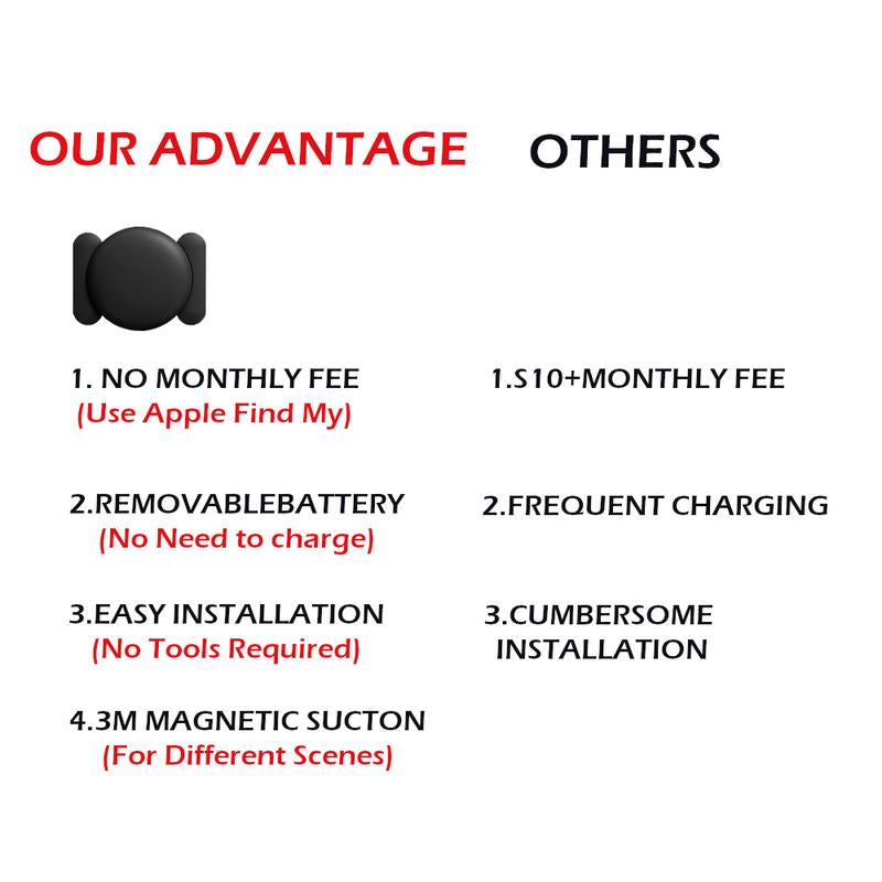 GPS Tracker for Car, Keys, or Wallet(Ios Only) ,Mini Trackers Device with Magnetic Waterproof Case, Compatible with Find My, No Monthly Fee