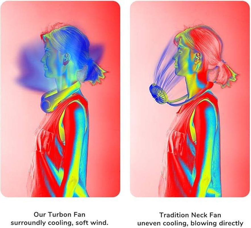 Hands-Free Neck Fan for Sports, Travel and Office Use - Rechargeable Bladeless Cooling Technology with up to 8 Hours of Run Time - Wearable Headphone Design Provides Cooling for Face, Neck and Shoulders as You Move