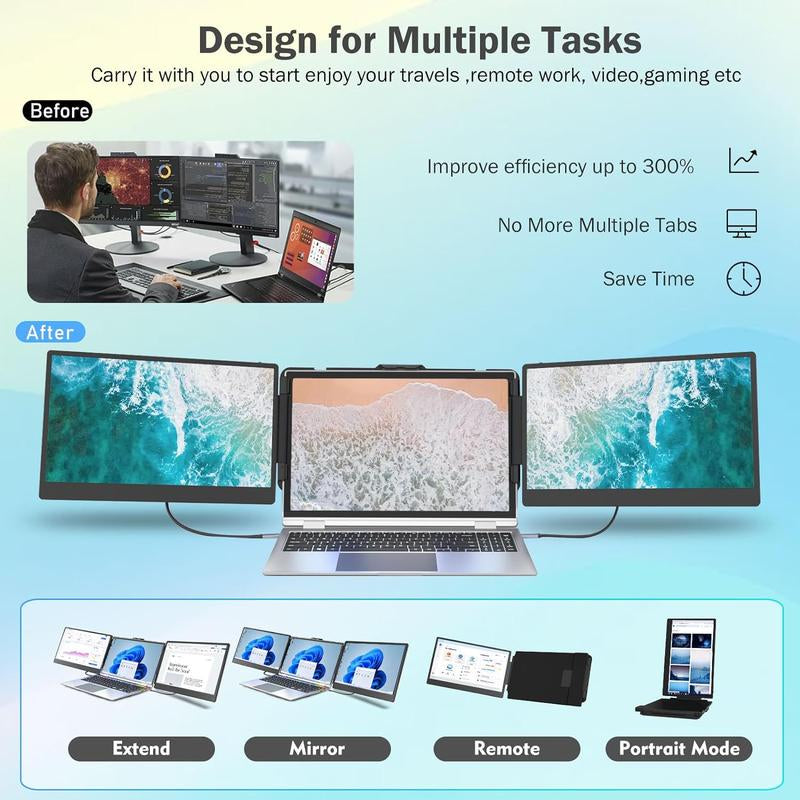SIAVIALA Laptop Screen Extender for Laptops 13-17.3", 1080P FHD IPS Display HDMI/USB-C Travel Monitor Extender for Wins Mac Chrome Switch, Plug&Play
