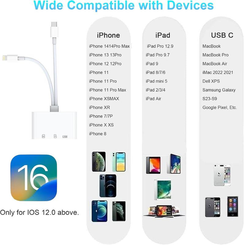 SD Card Reader for Iphone, Ipad, USB C and Lightning Dual Port SD Card Adapter, Memory Card Reader for Camera Adapter, Support SD, Micro SD, USB 3.0, No App Driver Required