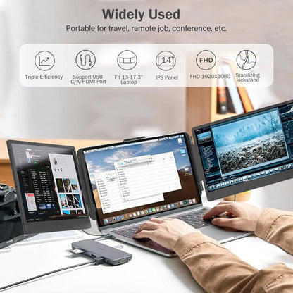 SIAVIALA Laptop Screen Extender for Laptops 13-17.3", 1080P FHD IPS Display HDMI/USB-C Travel Monitor Extender for Wins Mac Chrome Switch, Plug&Play